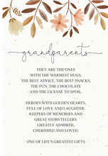 Load image into Gallery viewer, World&#39;s Best Grandparents Dual Frame 4 x 6 with Quote
