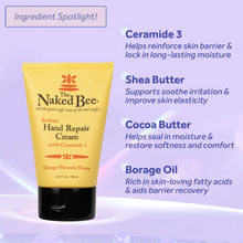 Load image into Gallery viewer, Naked Bee 3.25 oz. Orange Blossom Honey Serious Hand Repair Cream
